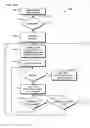 Fig. 34 - Method and apparatus for automated training of language learning skills