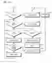 Fig. 35 - Method and apparatus for automated training of language learning skills