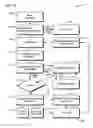 Fig. 09 - Method and apparatus for automated training of language learning skills