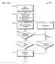 Fig. 15 - Method and apparatus for automated training of language learning skills