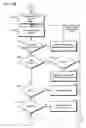 Fig. 16 - Method and apparatus for automated training of language learning skills