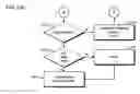 Fig. 17 - Method and apparatus for automated training of language learning skills