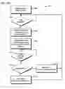 Fig. 20 - Method and apparatus for automated training of language learning skills