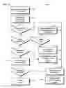 Fig. 22 - Method and apparatus for automated training of language learning skills