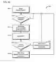 Fig. 25 - Method and apparatus for automated training of language learning skills