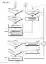 Fig. 31 - Method and apparatus for automated training of language learning skills