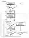 Fig. 34 - Method and apparatus for automated training of language learning skills