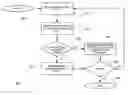 Fig. 01 - System and method for data analysis and presentation