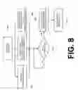 Fig. 09 - System and method for data analysis and presentation
