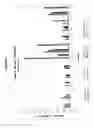 Fig. 11 - Determination of hepatitis C virus genotype
