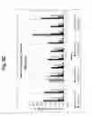 Fig. 15 - Determination of hepatitis C virus genotype