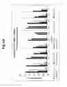 Fig. 16 - Determination of hepatitis C virus genotype