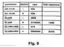 Fig. 10 - Adenoviral vector-mediated delivery of modified steroid hormone receptors and related products and methods