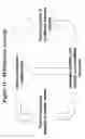 Fig. 12 - RNA interference mediated inhibition of GRB2 associated binding protein (GAB2) gene expression using short interfering nucleic acis (siNA)