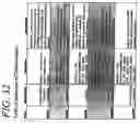 Fig. 43 - Monomeric and dimeric fluorescent protein variants and methods for making same