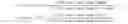 Fig. 03 - Characterization of CYP 2D6 genotypes
