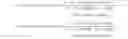 Fig. 14 - Characterization of CYP 2D6 genotypes