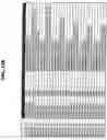 Fig. 20 - Characterization of CYP 2D6 genotypes