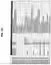 Fig. 24 - Characterization of CYP 2D6 genotypes