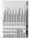 Fig. 30 - Characterization of CYP 2D6 genotypes