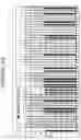 Fig. 32 - Characterization of CYP 2D6 genotypes