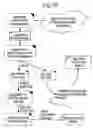 Fig. 03 - Predicting upper aerodigestive tract cancer