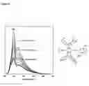 Fig. 10 - Fluorescent, semi-conductive polymers, and devices comprising them