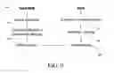 Fig. 09 - Self-contained microfluidic biochip and apparatus