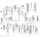 Fig. 02 - Universal amplification of fragmented RNA