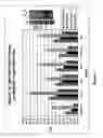 Fig. 08 - Universal amplification of fragmented RNA