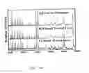 Fig. 02 - Multiplex spatial profiling of gene expression