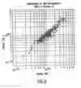 Fig. 12 - Use of representations of DNA for genetic analysis