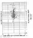 Fig. 17 - Use of representations of DNA for genetic analysis