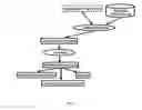 Fig. 02 - Identification and characterization of proteins using new database search modes