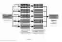 Fig. 06 - Identification and characterization of proteins using new database search modes