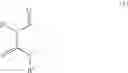 Fig. 02 - Method for detecting protein