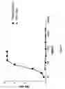 Fig. 05 - Methods of using antibodies to detect alpha-synuclein in fluid samples