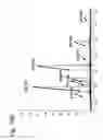 Fig. 22 - Methods and apparatus for gel-free qualitative and quantitative proteome analysis, and uses therefore
