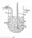 Fig. 02 - Bioreactor with expandable surface area for culturing cells