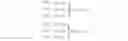 Fig. 02 - Haplotypes of the FCER1A gene
