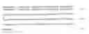 Fig. 07 - Haplotypes of the FCER1A gene