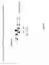 Fig. 07 - Amino acid modified polypeptides