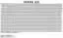 Fig. 293 - Secreted and transmembrane polypeptides and nucleic acids encoding the same