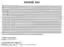 Fig. 445 - Secreted and transmembrane polypeptides and nucleic acids encoding the same