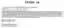 Fig. 96 - Secreted and transmembrane polypeptides and nucleic acids encoding the same