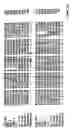 Fig. 02 - Cyclic GMP-binding, cyclic GMP-specific phosphodiesterase materials and methods