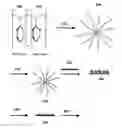 Fig. 01 - Micelle-controlled nanoparticle synthesis for SERS