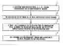 Fig. 01 - High resolution cross-sectioning of polysilicon features with a dual beam tool