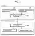 Fig. 02 - Method of evaluating semiconductor device