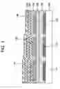 Fig. 02 - Method of fabricating organic light emitting display